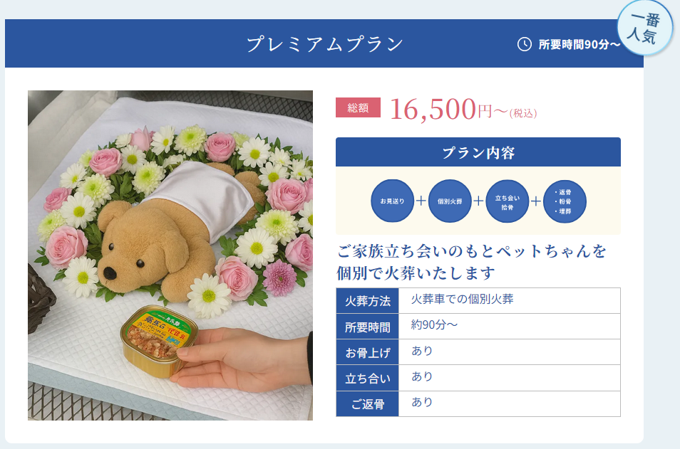 おみおくりペット火葬　プレミアムプラン
