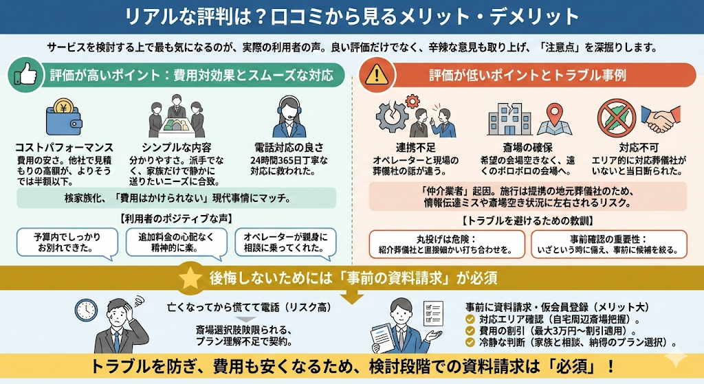 後悔しないためには「事前の資料請求」が必須